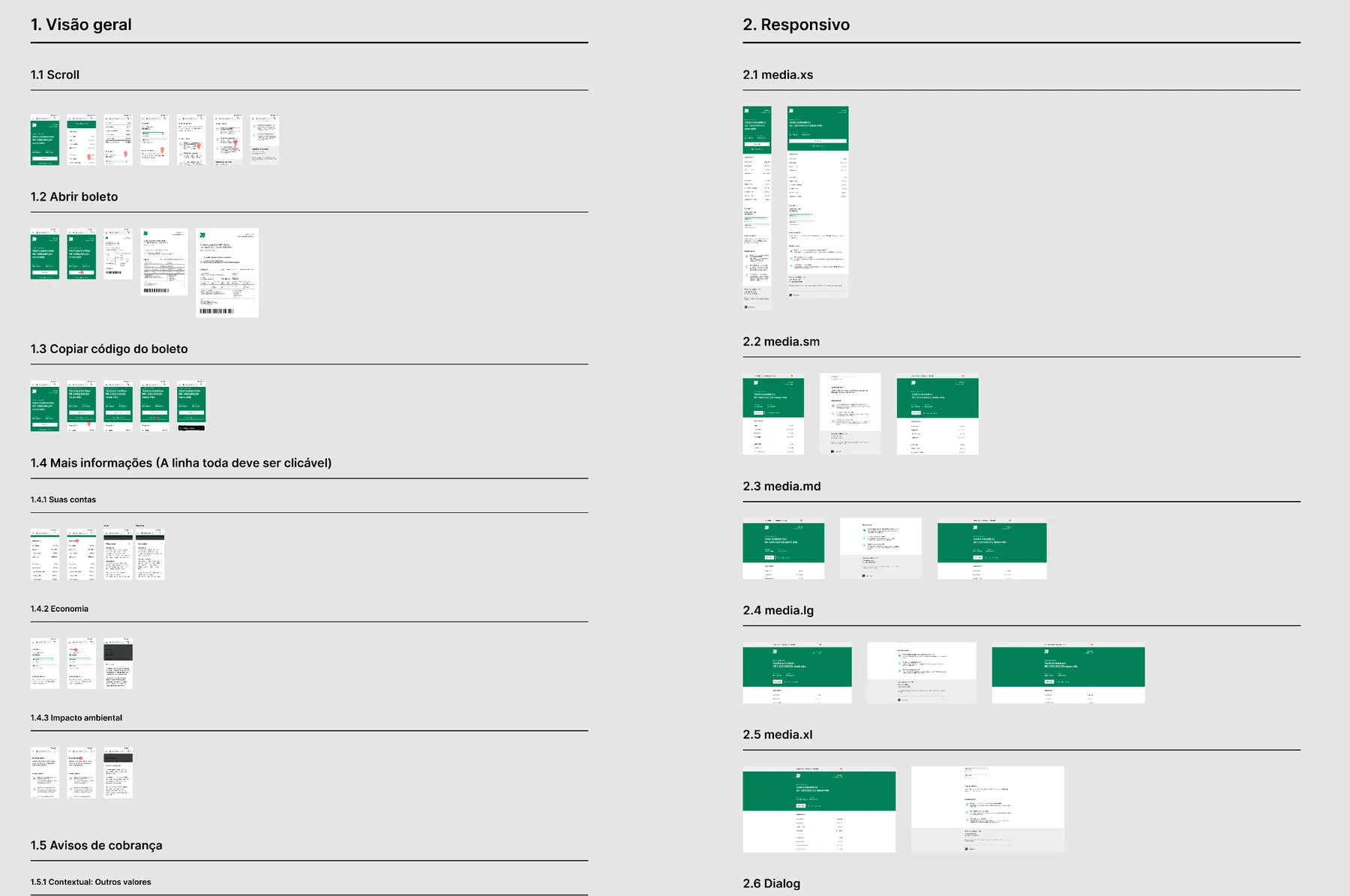 The Figma handoff file structure: an overview, responsive sizes from extra small to extra large, scenarios and loading states, laid out as a map of small screens.